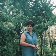 Ирина Щербакова on My World.