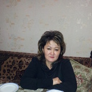 Айгуль Куришбаева on My World.