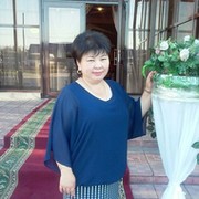 Эльмира Муканова(Оспанова) on My World.