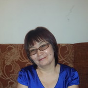 Глория *¤¤¤¤¤¤* on My World.