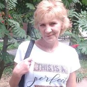 Ирина  Анищенко on My World.