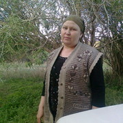 Ирина Князева on My World.