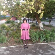 Ирина Антонова on My World.
