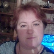 Ирина Карманова(Попова) on My World.