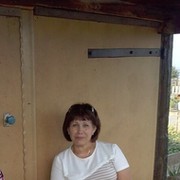 ольга литвинцева on My World.