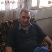 Левон Енокян on My World.