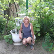 Елена Бородина on My World.