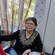 Татьяна Добрицына on My World.